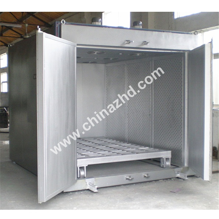 Motor coil hot air circulation oven 7.jpg